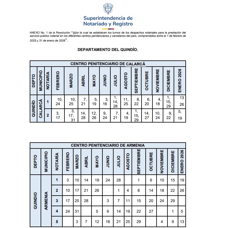 TURNOS-CENTROS-PENITENCIARIOS-Y-CARCELARIOS-ARMENIA-Y-CALARCA-2025